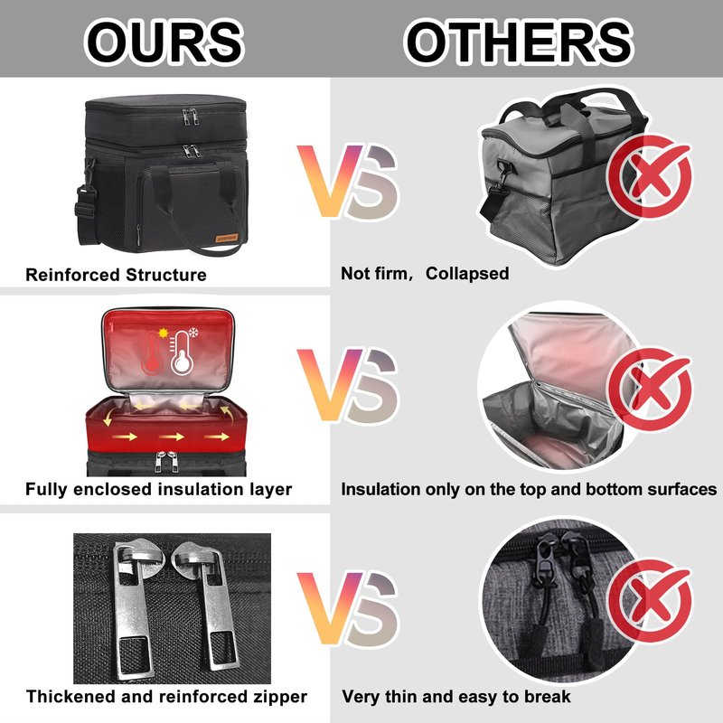 Prebargue Lunch Bag-Double Deck Insulated Lunch Box for Men Women, Soft Leakproof Thickened Cooler Bag for Work , Picnic, Outdoor, Camping, Travel with 2 Ice Packs(Black,15L)