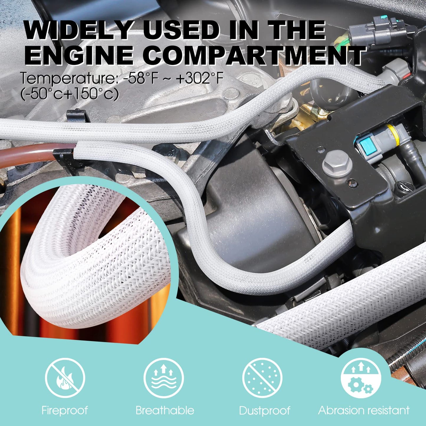 AGPTEK White Cable Sleeve Cover, 2 Pack 5ft - 1.2 inch Cord Management Wire Organizer Under Desk, Home Office Computer Wire Cover Hider Cord Protector, Protect Pet Cat Dog from Chewing, White