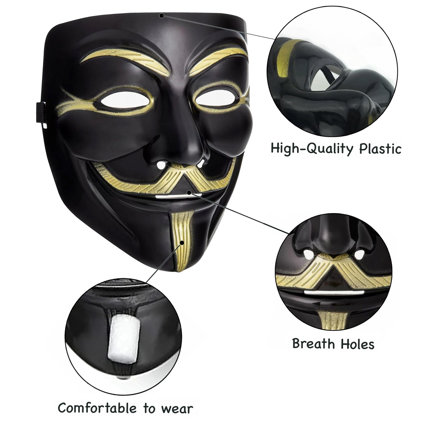 Diximus Black V for Vendetta Mask – Anonymous Guy Fawkes Hacker Mask for Halloween & Costume Parties