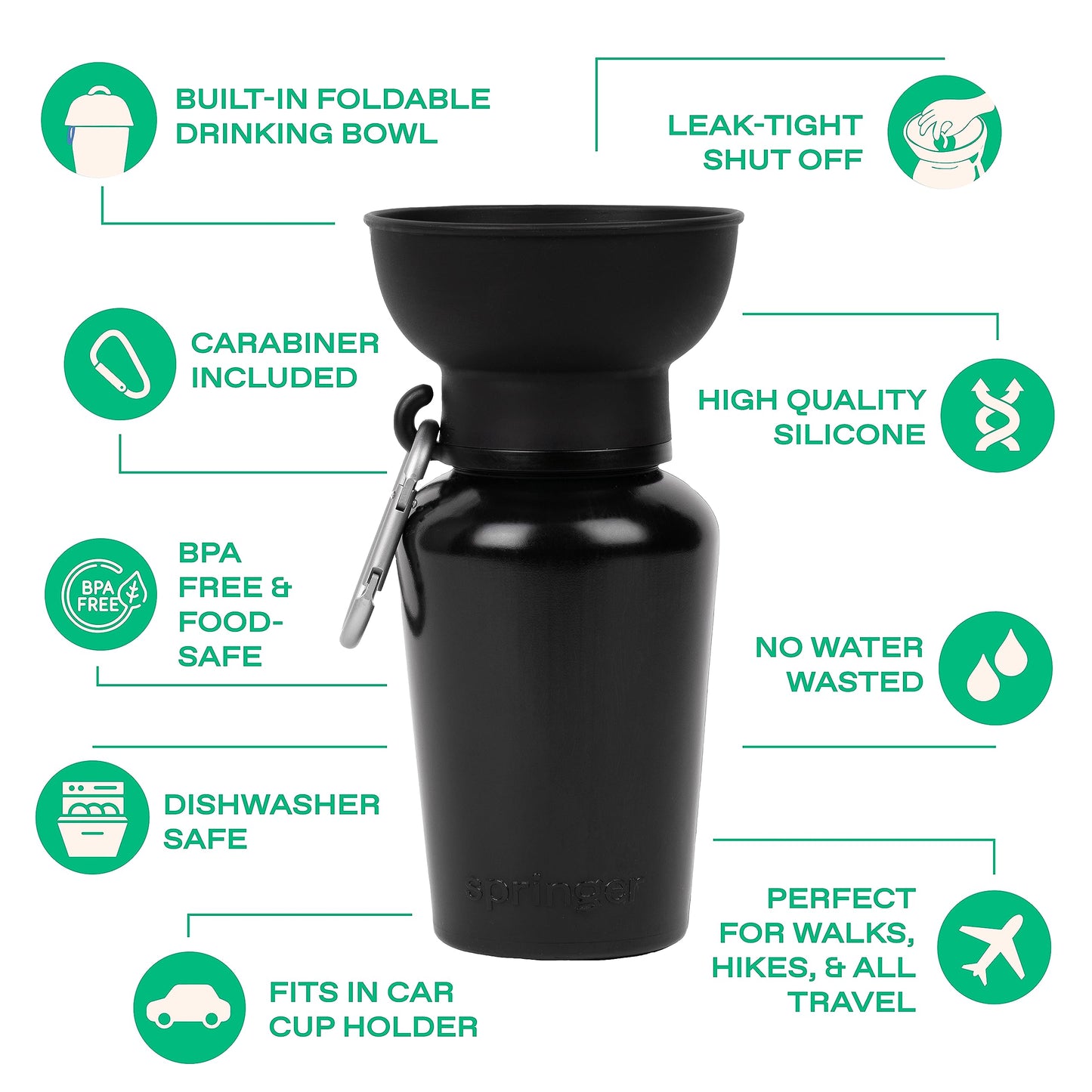 Springer Flip Portable Dog Water Bottle with Foldable Food Grade Silicone Bowl - 568ml Travel Dog Water Bottle Ideal for Camping - Easy Squeeze Hydration & Release to Drain