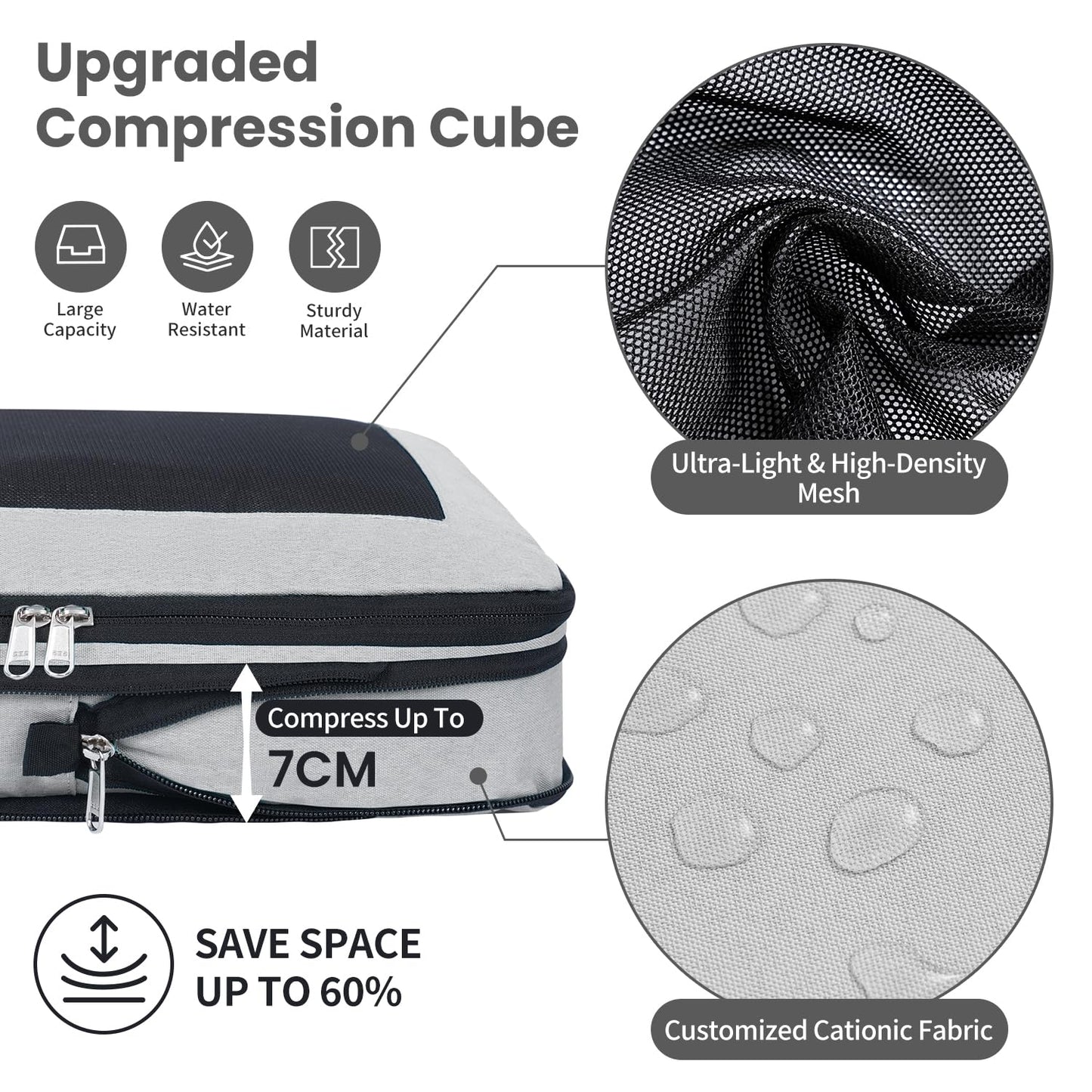 Prezon 8 Set/6 Set/4 Set Compression Packing Cubes for Travel, Lightweight Vacation Travel Essentials, Accessories for Suitcase Organizer Bags Set, Durable Luggage Organizer(8-Square-pewter)