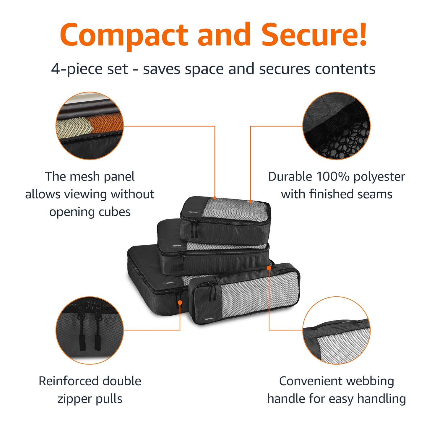 Amazon Basics Lightweight Packing Cubes Travel Organizer Set with Double Zipper, Mesh Top, Small, Medium, Large, Slim, Black, 4 Piece