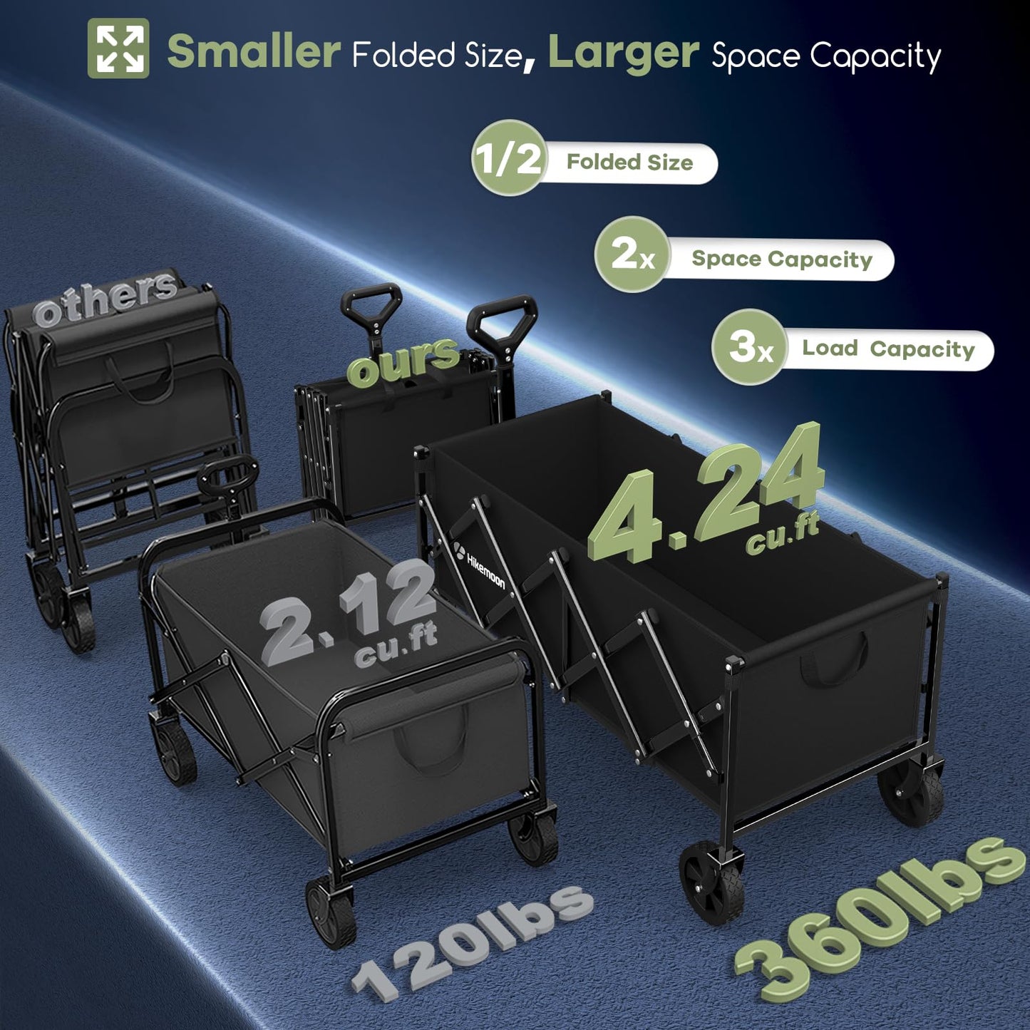 Hikemoon 34'' Extra Long Collapsible Wagons Carts Foldable, 360LBS Heavy Duty Folding Beach Wagon Cart with Wheels, Portable Utility Outdoor Wagon for Grocery, Shopping, Garden, Sports, Camping, Black