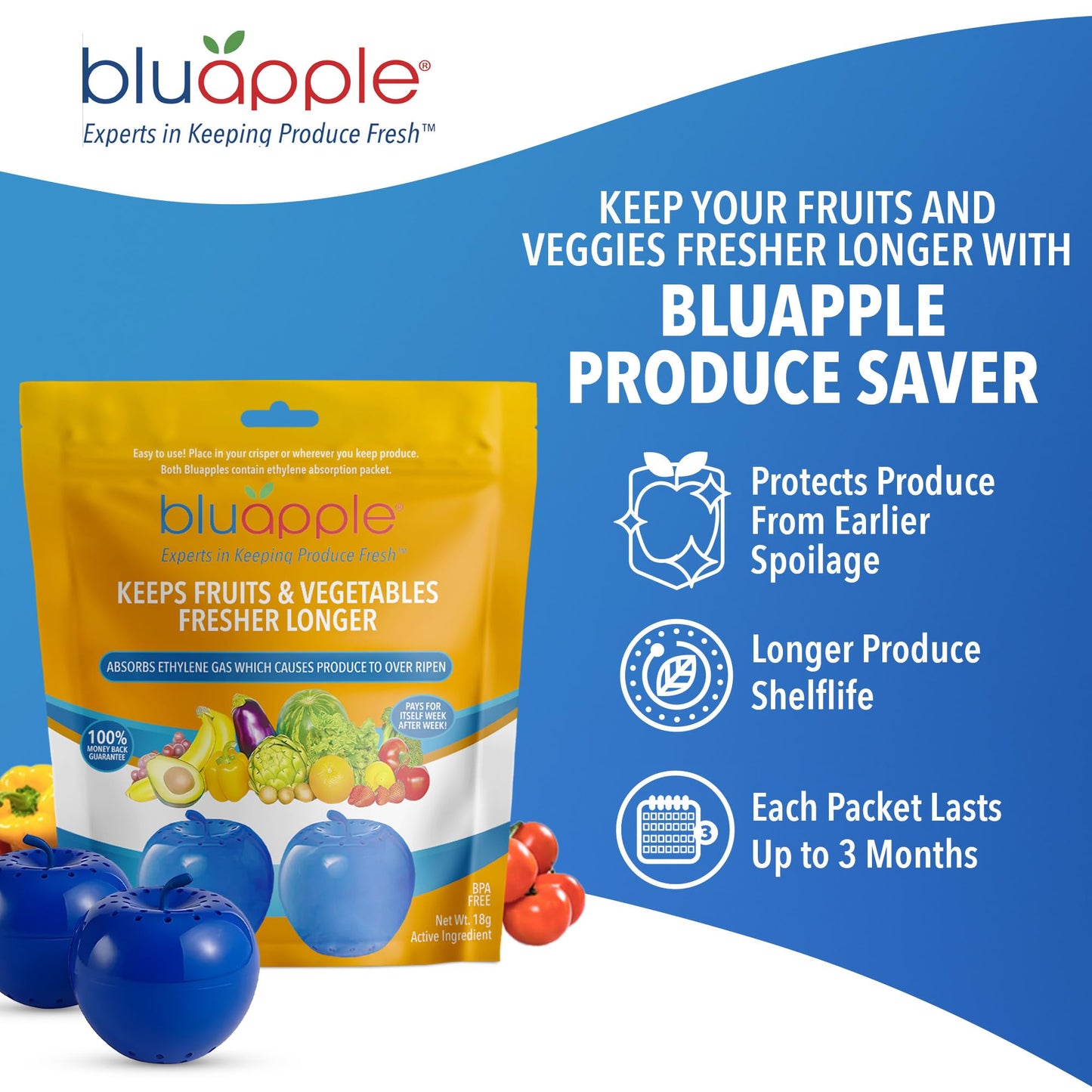 Bluapple Produce Saver Ethylene Gas Absorber 2-Pack - Keeps Fruits & Vegetables Fresh Longer in Refrigerator Crisper, Shelves, & Fruit Bowls, Lasts up to 3 Months, Produce Storage, BPA Free, USA Made