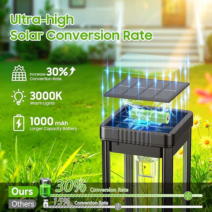 KOOPER Taller Solar Pathway Lights Outdoor, 4 Pack Upgraded Brighter Solar Garden Lights Solar Powered, Up to 15 Hours Outdoor Solar Lights for Yard Landscape Path Walkway Driveway (Cool White)