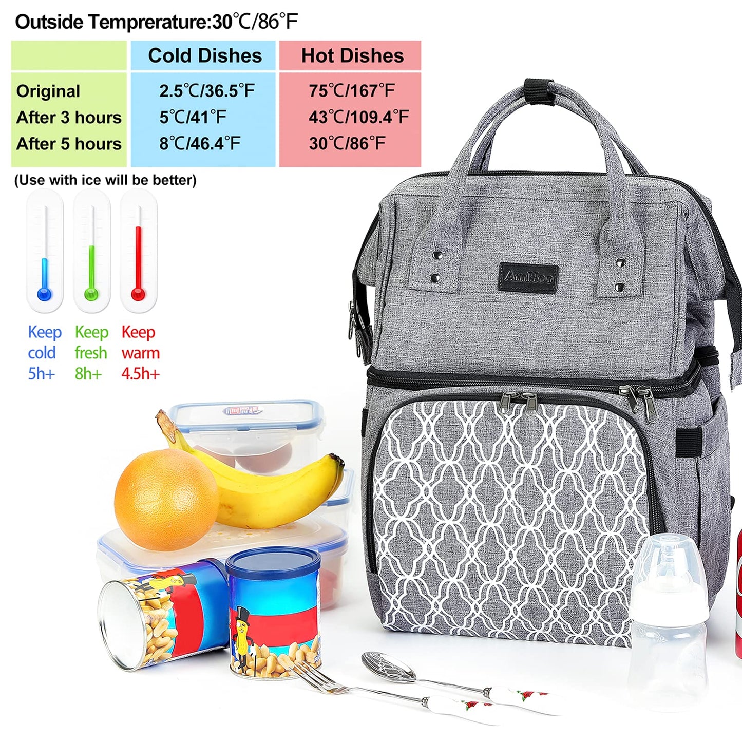 AmHoo Insulated Lunch Box Cooler Backpack Waterproof Leak-proof Lunch Bag Tote For Men Women Hiking Beach Picnic Trip with Strongest YKK Zipper Black