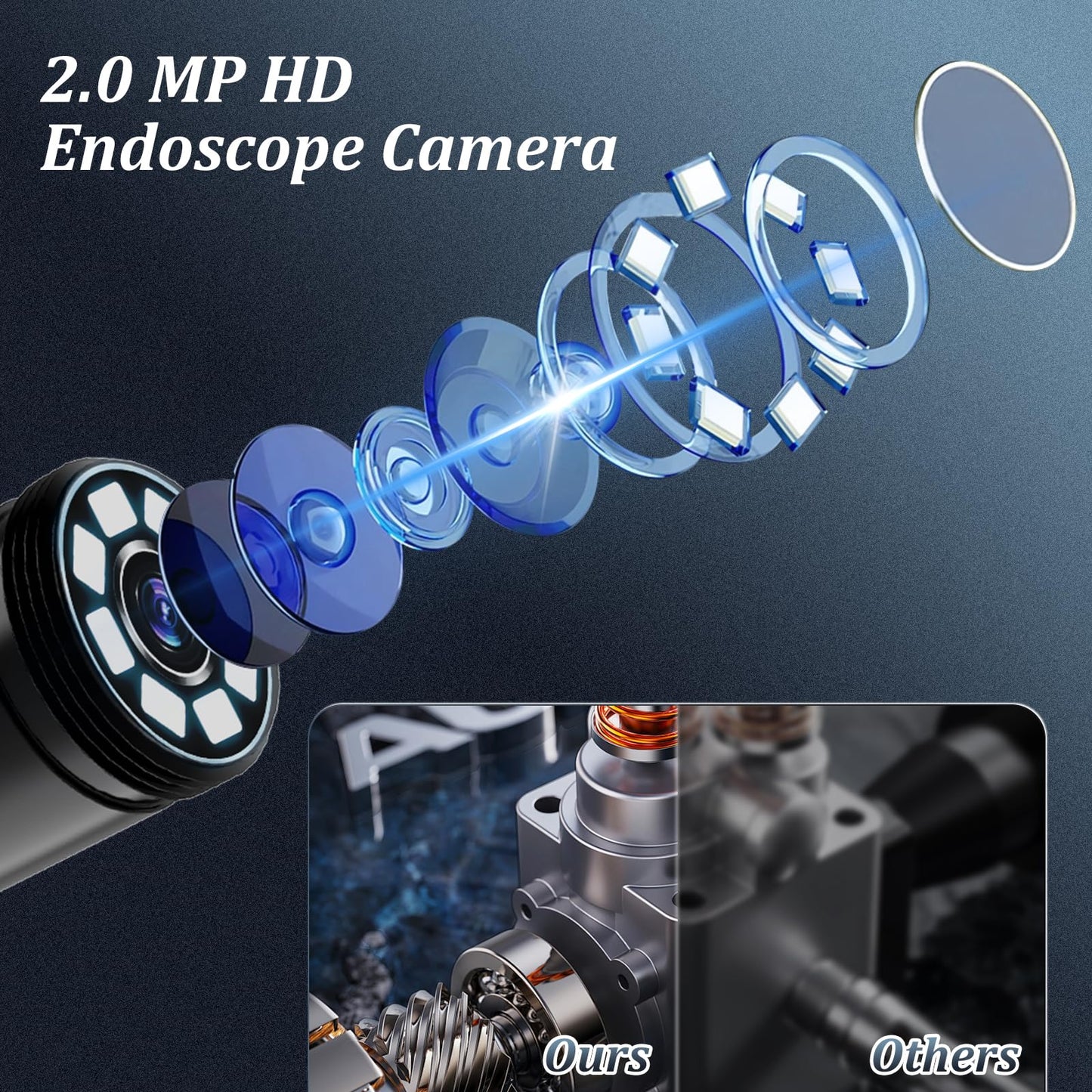 Endoscope Camera with Light, 1920P HD Borescope Camera with 8 Adjustable LED Lights, 16.4ft Semi-Rigid Snake Camera with Light, IP67 Waterproof 7.9mm Inspection Camera for iOS and Android