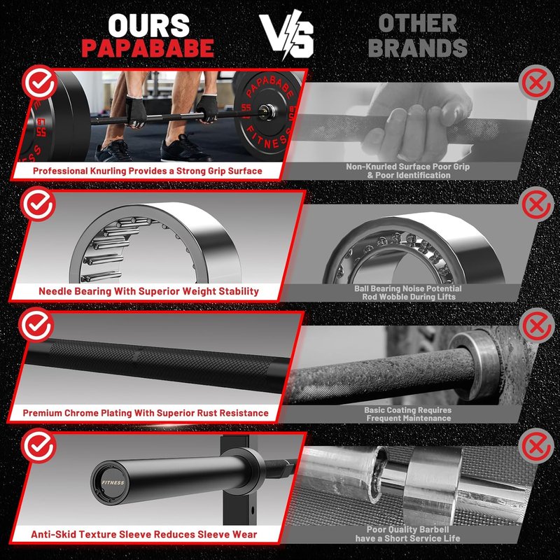 PAPABABE 7FT Olympic Barbell - 45 lb Weight Capacity | 1000-1500 lbs with Moderate Knurling for Squats, Curls, Deadlifts