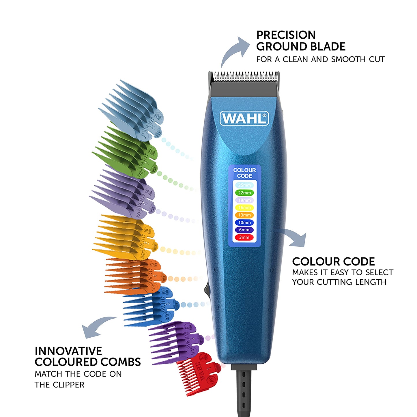 Wahl Colour Pro Corded Clipper, Hair Clippers for Men, Head Shaver, Men's Hair Clippers, Colour Coded Clipper Guides, Corded, Family at Home Haircutting