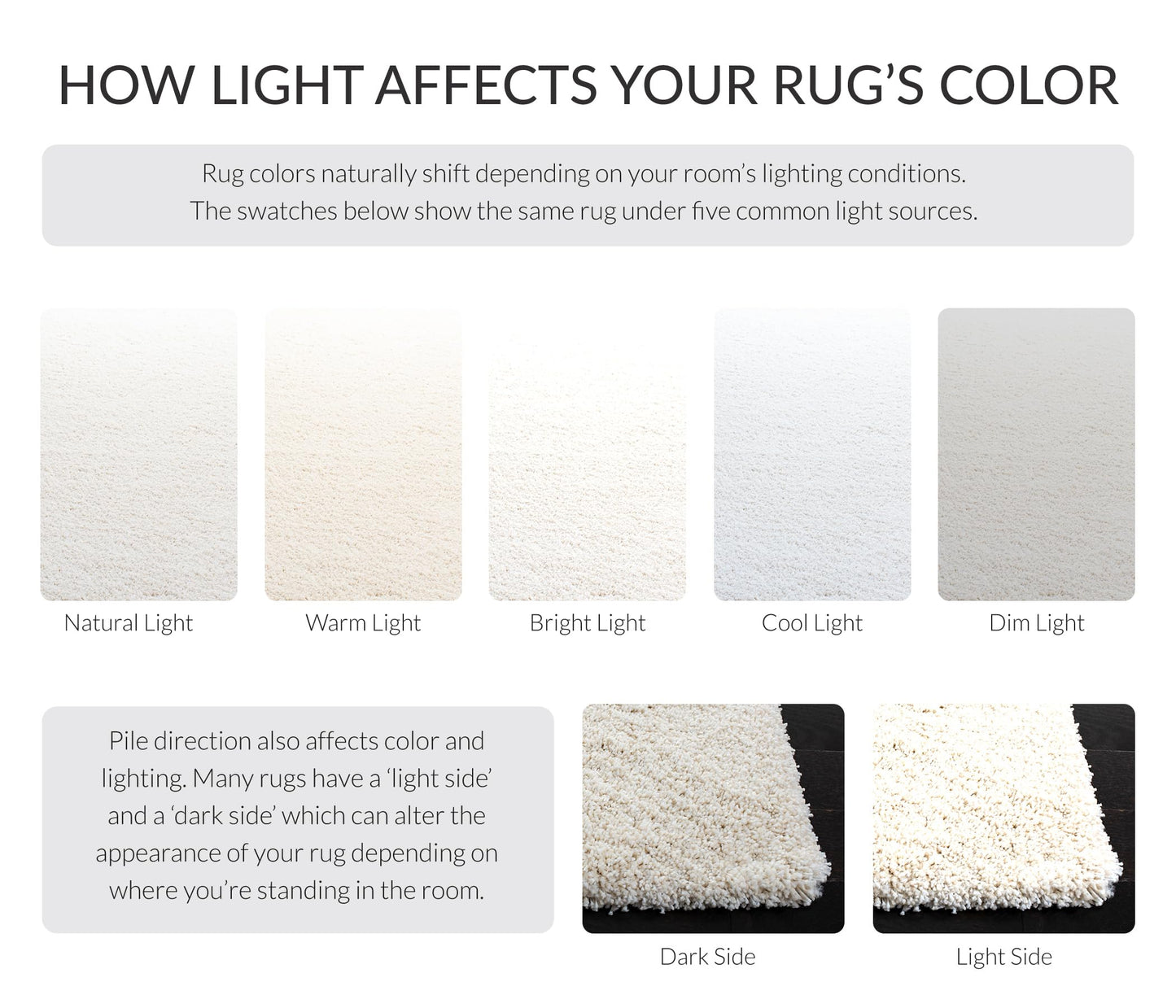 SAFAVIEH Milan Shag Collection Area Rug - 6' x 9', Ivory, Solid Design, Non-Shedding & Easy to Clean, Plush Thick Pile, Ideal for Living Room, Bedroom (SG180-1212)
