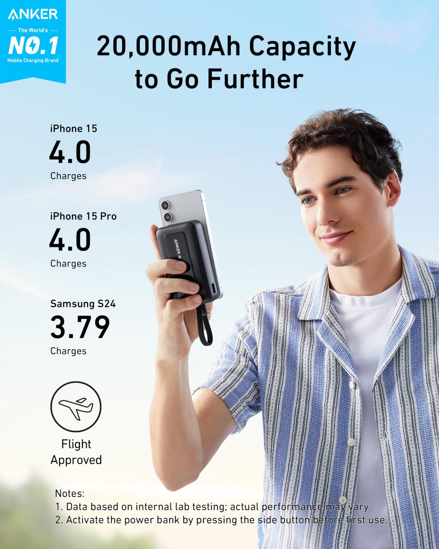 Anker Zolo Power Bank, 20,000mAh 30W High-Speed Portable Charger with Built-In USB-C Cable, Battery Pack For iPhone 17/17 Air/17 Pro/17 Pro Max/16/15 Series, Galaxy, and More