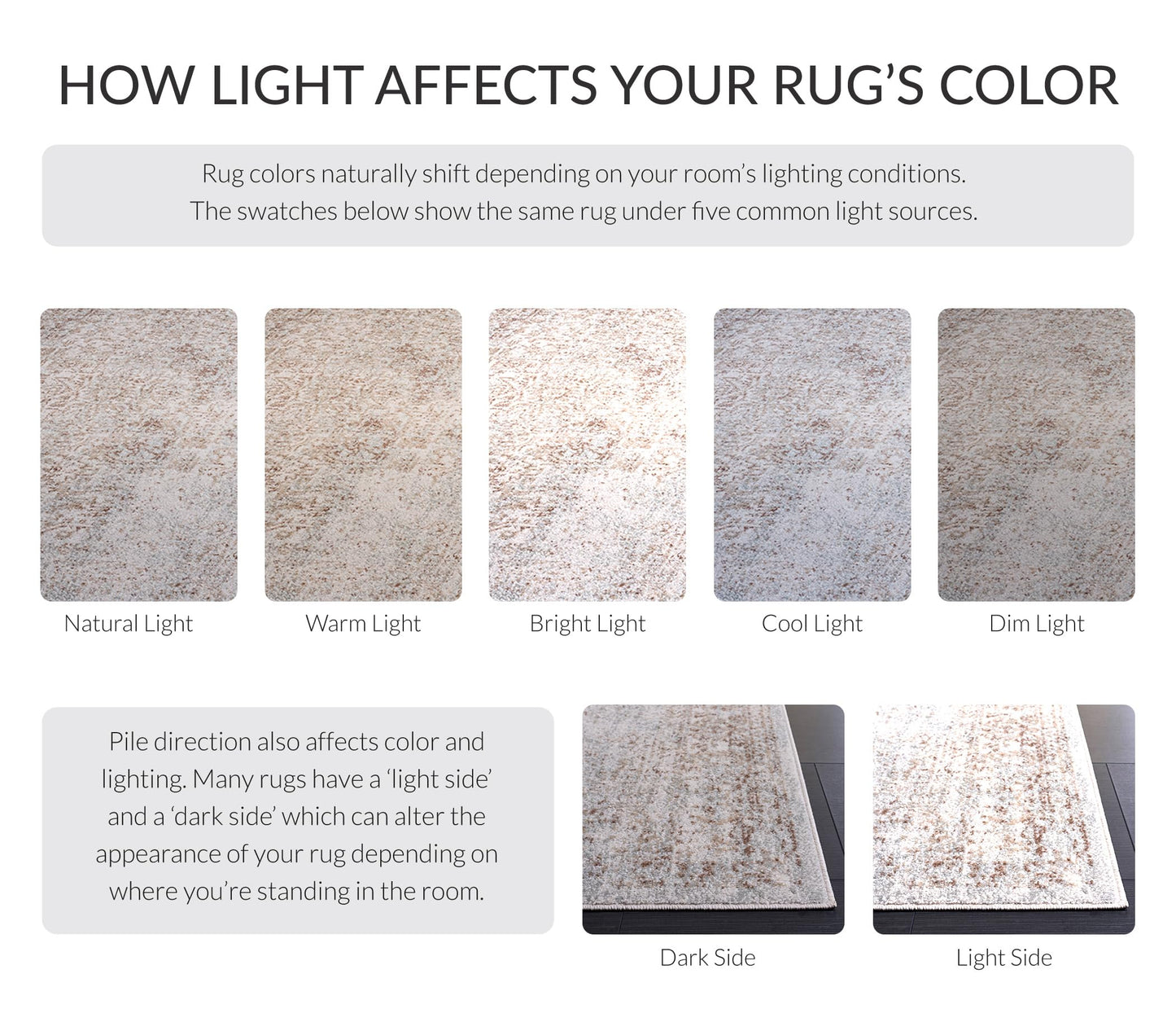 SAFAVIEH Evoke Collection Area Rug - 6'7" Square, Ivory & Taupe, Distressed Design, Non-Shedding & Easy to Clean, Ideal for Living Room, Bedroom, Dining Space (EVK256E)