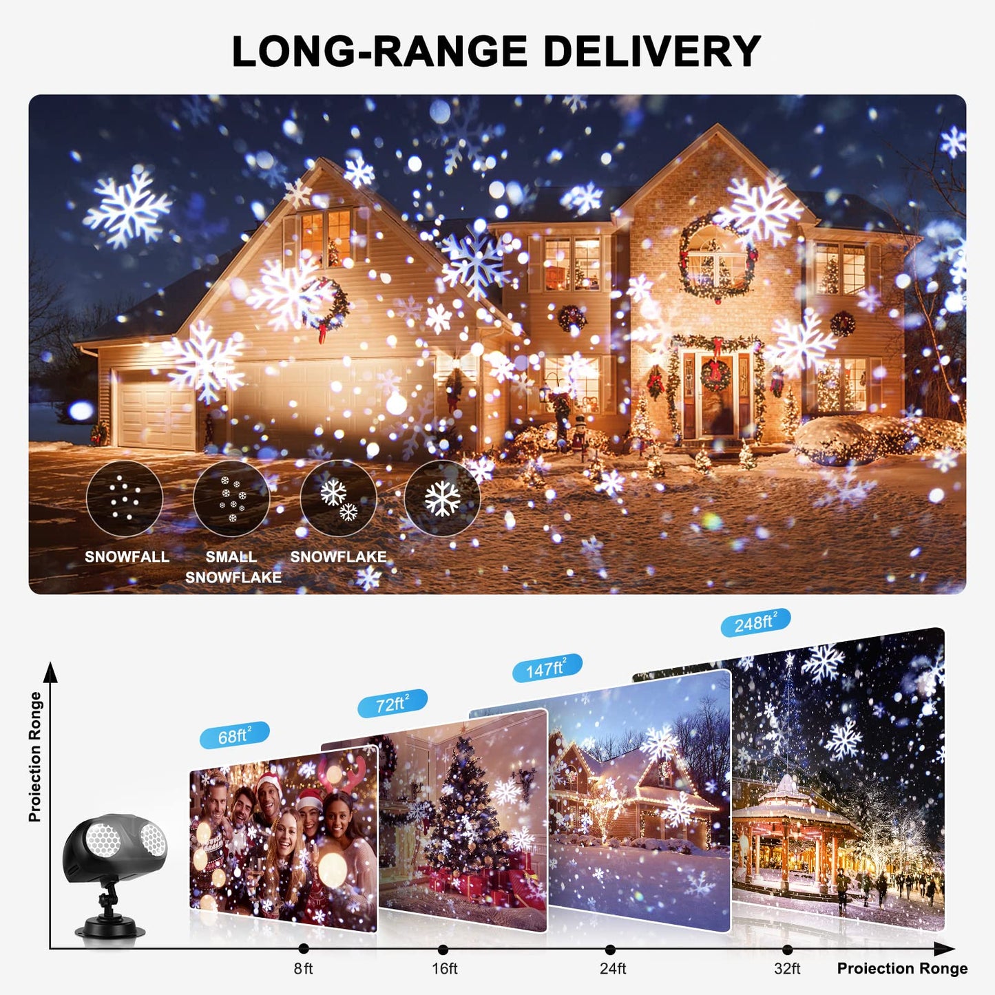 Christmas Snow Projector Lights, Dynamic Rotating Snowflake Projection Light Outdoor, IP65 LED Snow Spotlight Lightning for Halloween Xmas New Year Party Wedding Holiday Garden (Black)