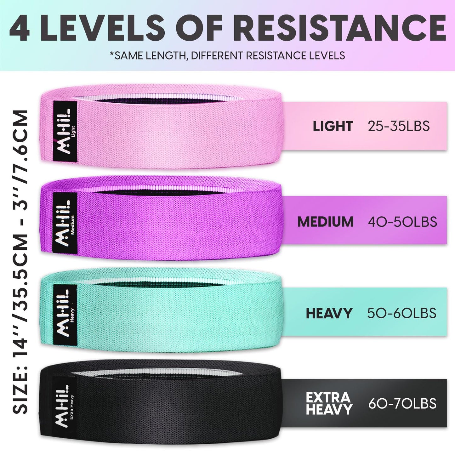 Fabric Resistance Bands for Working Out – 4 Durable Exercise Bands for Women & Men, Non-Slip & Non-Pinching Workout Bands – Multiple Resistance Levels Booty Bands for Legs Butt Glutes Hips Abs & More