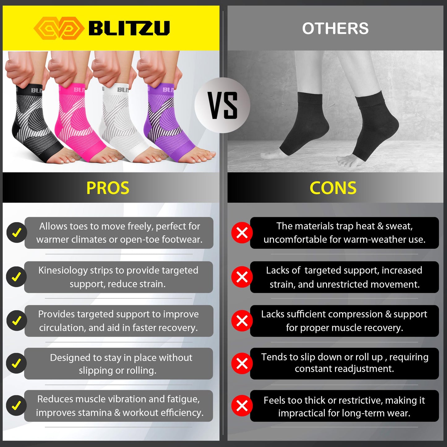 Compression Socks for Plantar Fasciitis, Achilles Tendonitis, Arthritis Relief, Ankle Brace Compression Sleeve with Foot Arch Support, Ankle Wrap for Women, Men, Swelling & Heel Pain Orange L-XL