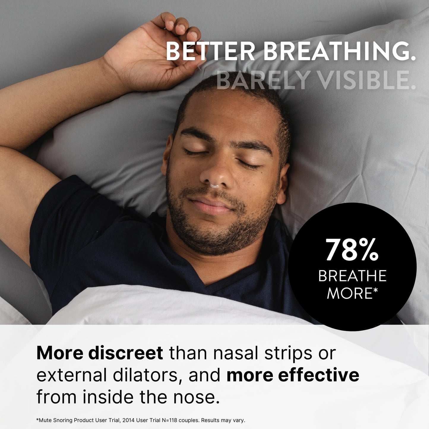 Rhinomed Mute Nasal Dilator Snoring Solution | Starter Pack | Snore Less & Sleep Better | Nasal Strip Alternative | Comfortable Breathing Aids for Better Sleep & Improved Airflow