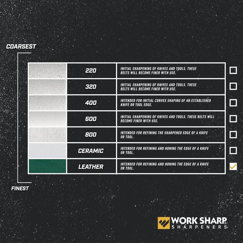 Work Sharp Professional Precision Adjust Strop Kit