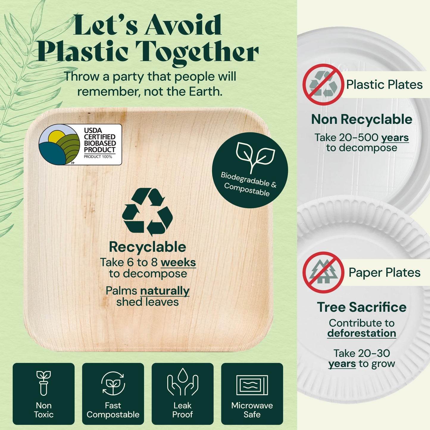 Chic Leaf Compostable & Biodegradable Palm Leaf Disposable Bamboo Plates for 4th of July- Disposable Party Plates for Appetizers - Camping Essentials - Reusable Party Supplies (10 & 7 Inch Square)