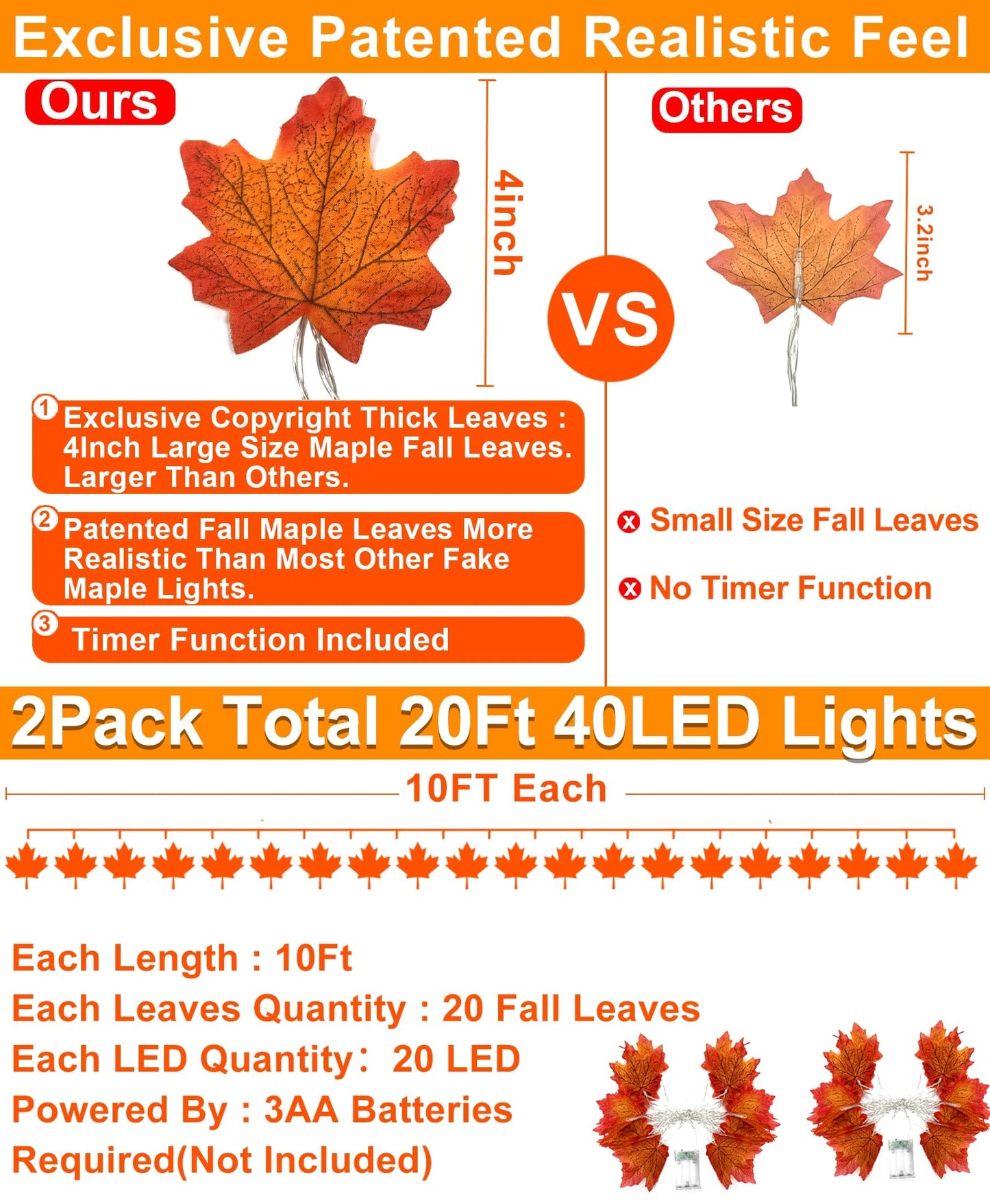 TURNMEON 2 Pack Fall Decor Enlarged Maples Leafed Lights Total 20Ft 40LED Thanksgiving Halloween Fall Decorations for Home,Battery Operated Autumn Garland Waterproof Indoor Outdoor Holiday Christmas