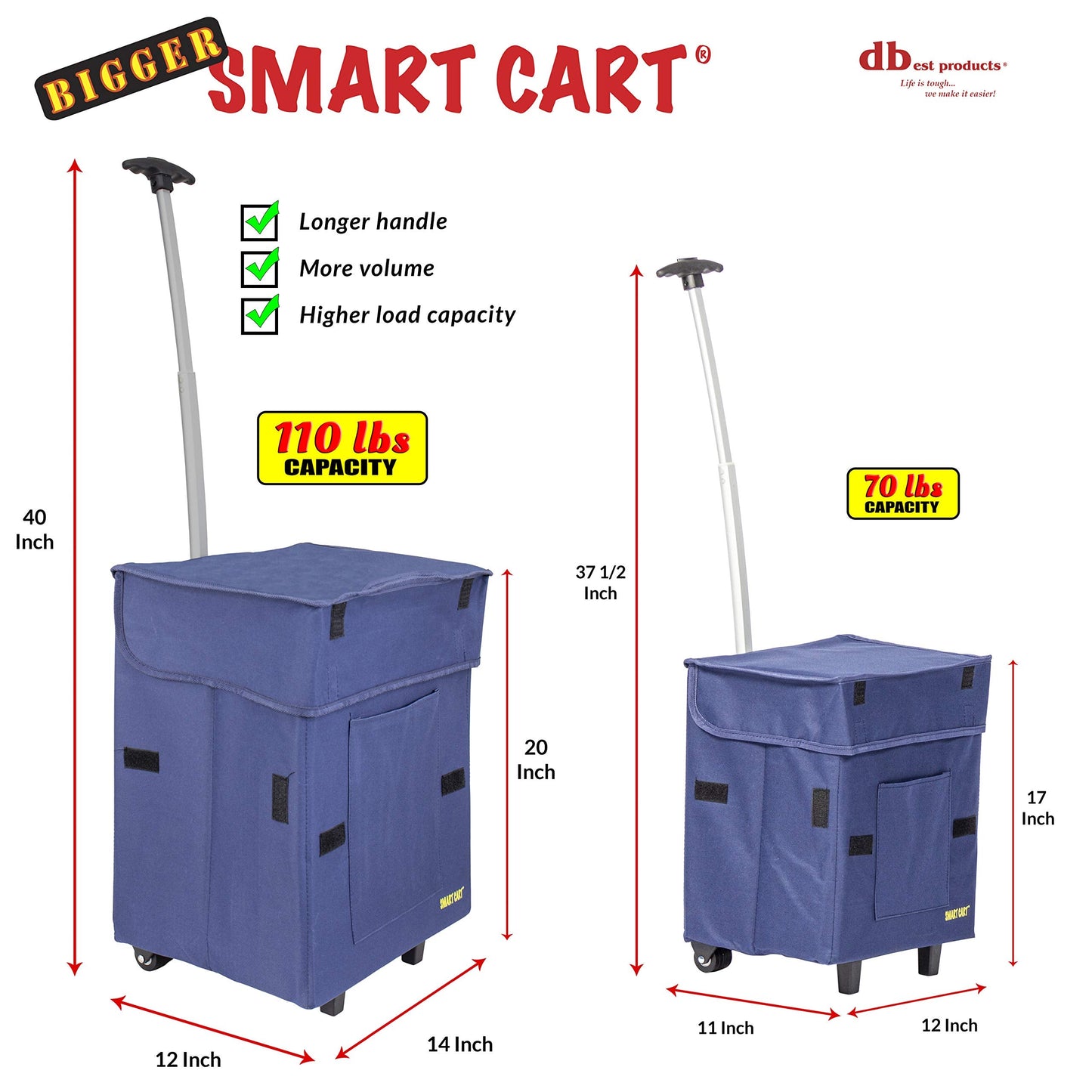 dbest products Bigger Smart Cart, Blue Collapsible Rolling Utility Cart Basket Grocery Shopping Teacher Hobby Craft Art