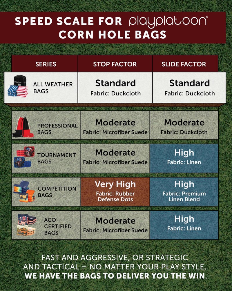 Premium Weather Resistant Duck Cloth Cornhole Bags - Set of 8 Bean Bags for Corn Hole Game - 4 Red & 4 Blue