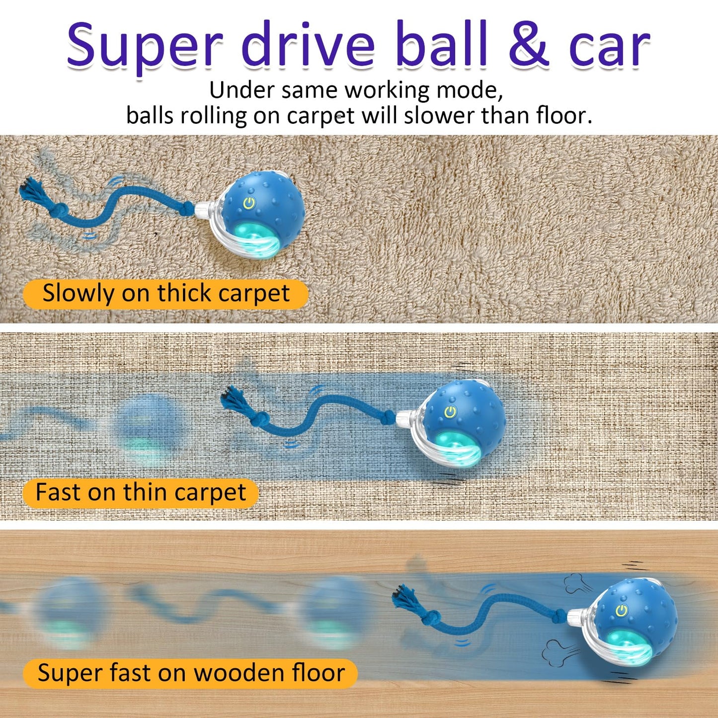 Giociv Interactive Cat Toys Ball for Indoor Cats Fast Rolling on Carpet, Chirping & Motion Activate Cat Toys (Blue)