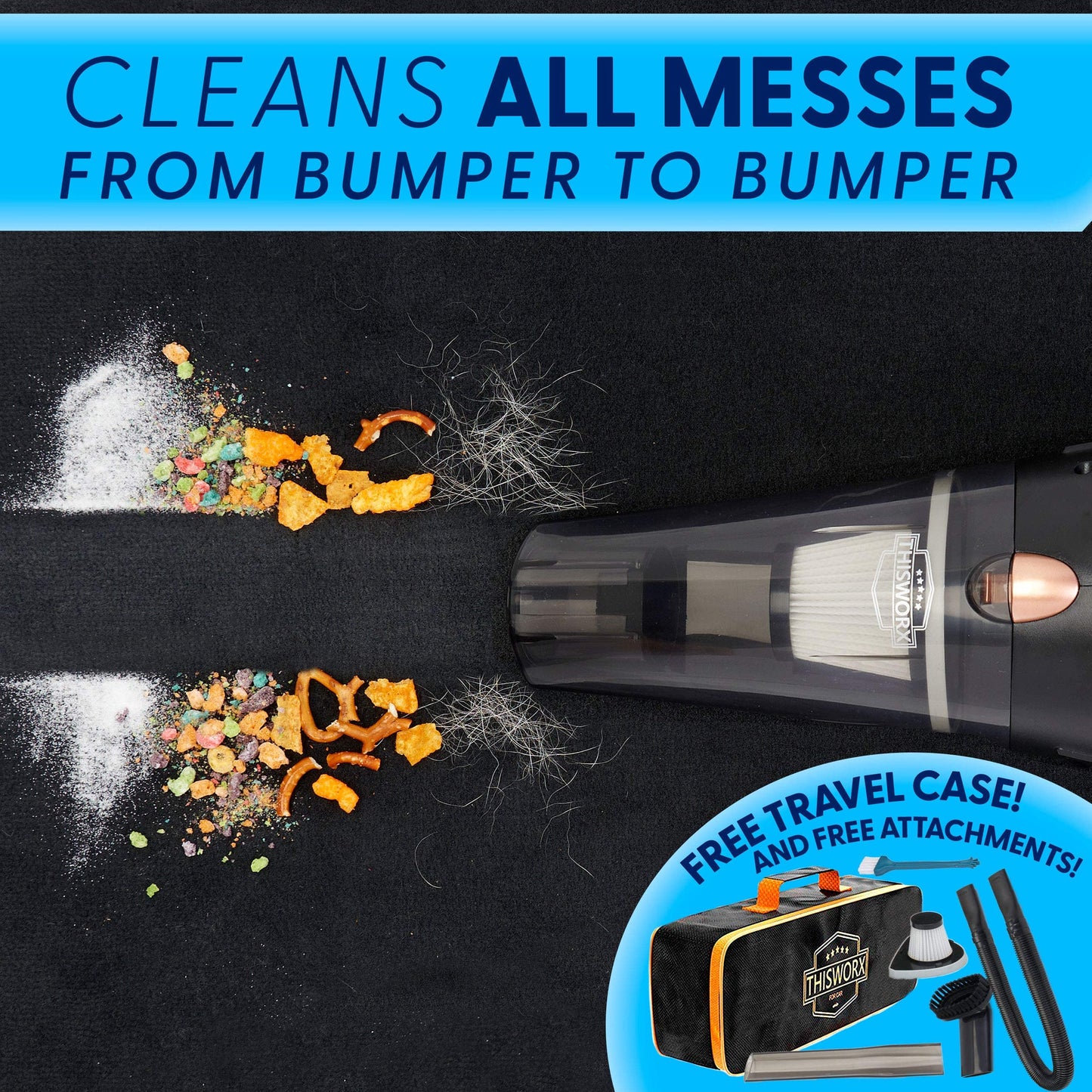 ThisWorx Car Vacuum Cleaner - Portable, Lightweight, Powerful, Handheld Vacuums w/Strong Suction, 3 Attachment Accessories, Carry Case - 12V, 4.8m Cord - Car Cleaning Kit