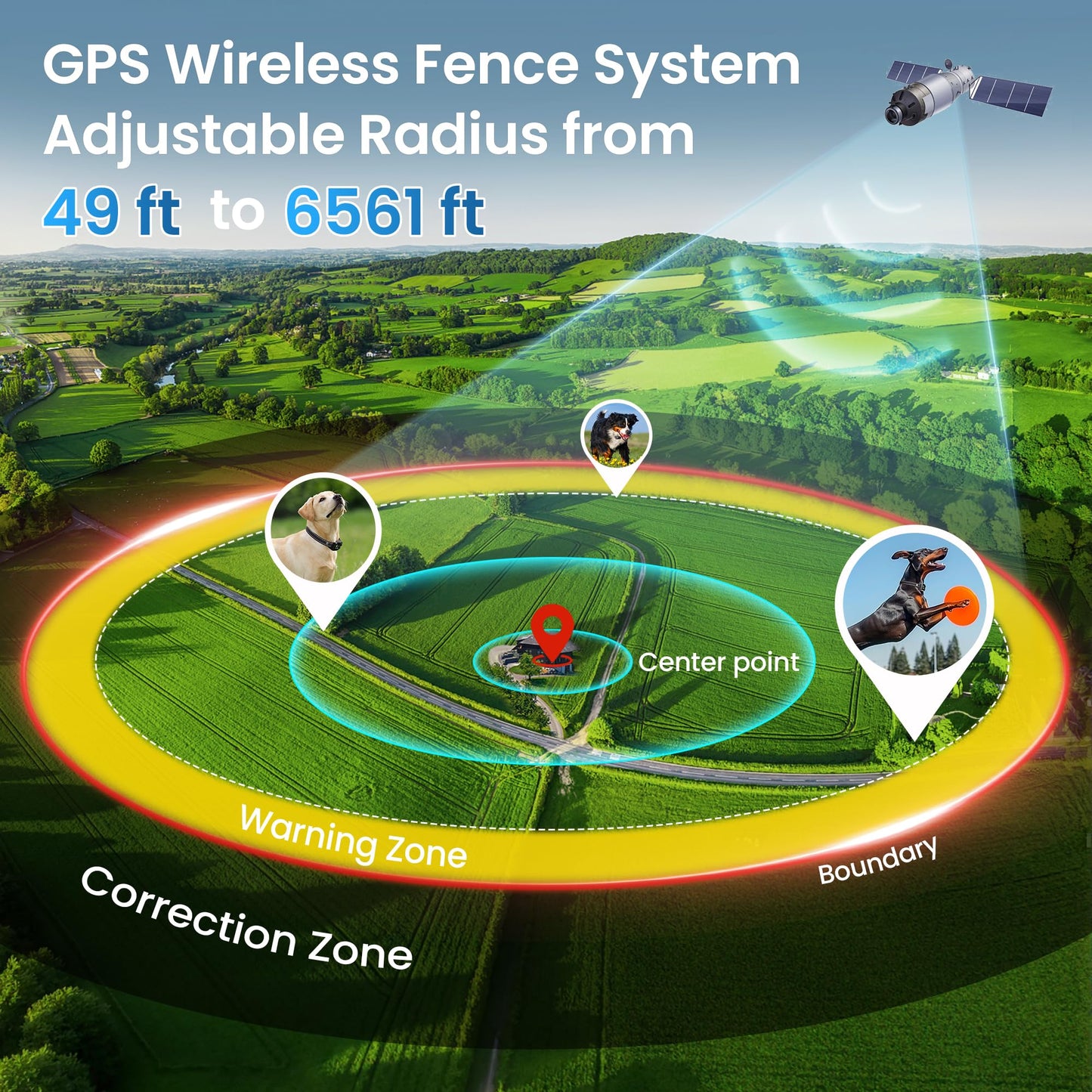 GPS Wireless Dog Fence System - Dog Collar, Electric Circular Fence for Dogs | Safe Zone Radius up to 6561 ft | GPS Positioning, Protection Mode, 100% Waterproof | Outdoor Use Only
