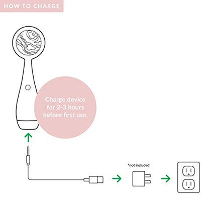 PMD Beauty Clean Pro OB - Smart Facial Cleansing Device