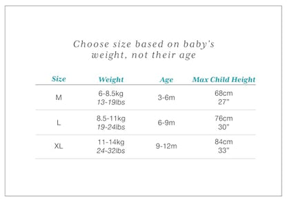 Love To Dream Swaddle Up Transition Bag, Medium 6-8.5 kg, Grey, Snug Fit, Zip-Off Wings, 1.0 Tog Suitable for Moderate Temperature (20-24°C), Machine Washable & Double Zip for Easy Nappy Change