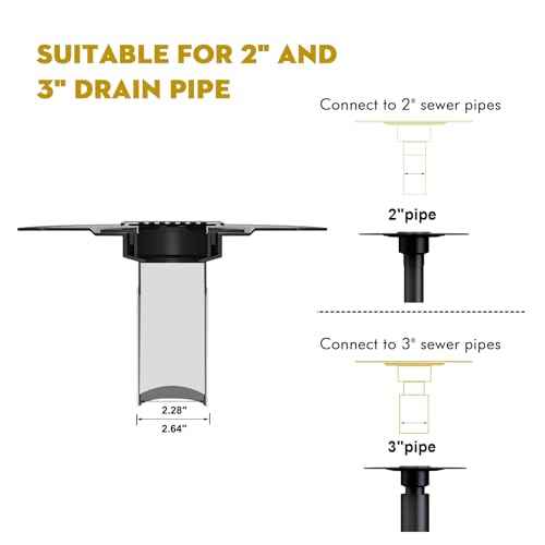 4¡± Drain Grate Kit - Compatible with Schluter Systems Kerdi Shower Drain - Shower Floor Drain Kit with Flange - SUS 304 Stainless Steel Grate & 2 Inch ABS Flange & CUPC Certification - Matte Black