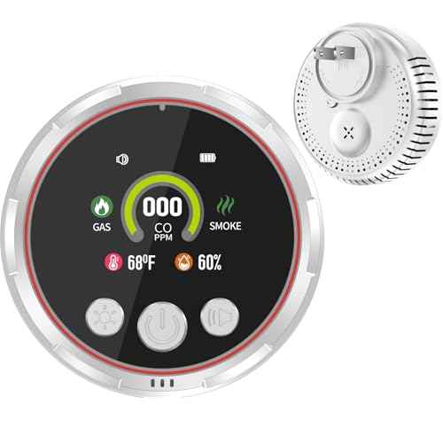 5-in-1 Carbon Monoxide Detectors &Smoke &Natural Gas Leak Detector, Portable Carbon Monoxide Detectors Plug in & Battery Backup - Hotel and Travel Safety