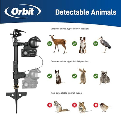 Orbit 62100 Yard Enforcer Motion-Activated Sprinkler