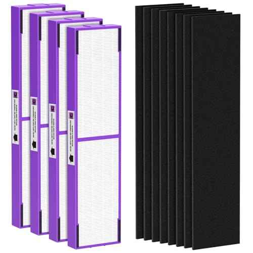 FLT5250PT True HEPA Replacement Filter C Pet, Compatible with Germ-Guardian AC5250PT, AC5000E, AC5300B, AC5350W, AC5350B, CDAP5500 Air Purifiers, 4 HEPA Filter and 8 Pre-Filters