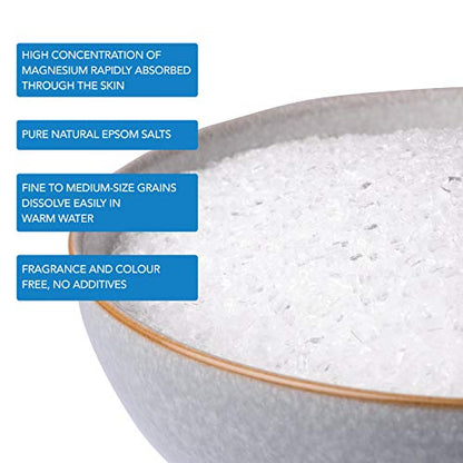 Pure Epsom Salts | Magnesium Sulphate Bath Salt | 10 Kg Pack by The Intelligent Health | Ideal for Relieving Sore Muscles | Reduces Inflammation