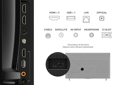 TCL 55PF650K 55-inch 4K Ultra HD, HDR TV, Smart LED Fire TV (Dolby Vision, Dolby Atmos, DTS, HDR 10, Alexa built-in, Airplay2, Miracast)