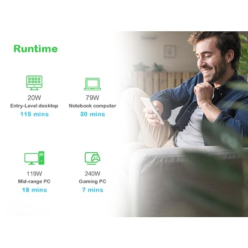 APC UPS Battery Backup, 700VA UPS with 4 Backup Battery Outlets, Type C USB Charging, BE700G3 Back UPS