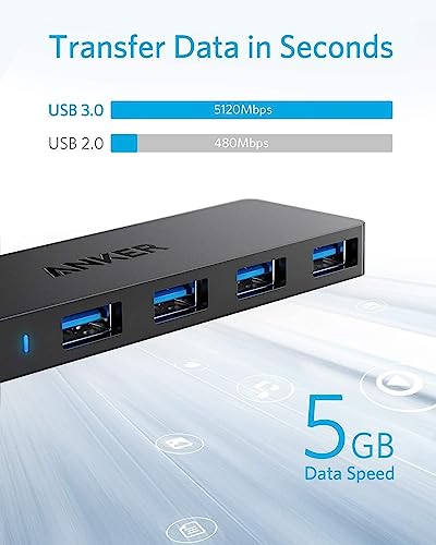 Anker USB Hub 4 Ports, Multiple USB 3.0 Hub, USB Splitter for Laptop, Extender for A Port Laptop, PC, Desktop and More [Charging Not Supported](2ft USB-A)
