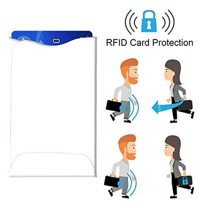 Carousel Checks Inc. RFID Blocking Sleeves, Pack of 15 (Credit Card Holders Only) for Identity Theft Protection