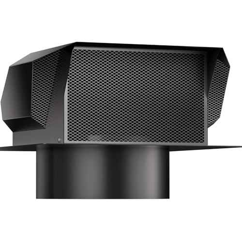 [Upgrade Airflow] Hon&Guan Removable Roof Vent Cover, 8 Inch Roof Vents for Houses, 8'' Exhaust Vent Wall Vent for Ventilation System-with Damper and Two New Small Vents,Galvanized Steel