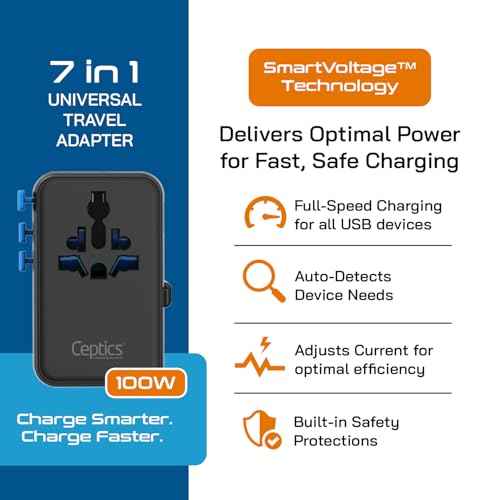Ceptics GAN 100W Universal Travel Adapter with Retractable USB-C Cable, 2X USB-A & C, Universal Input and 1x USA/JP Input, 7 in 1 Universal Adapter for Worldwide Travel - Type A, C, G, I Output