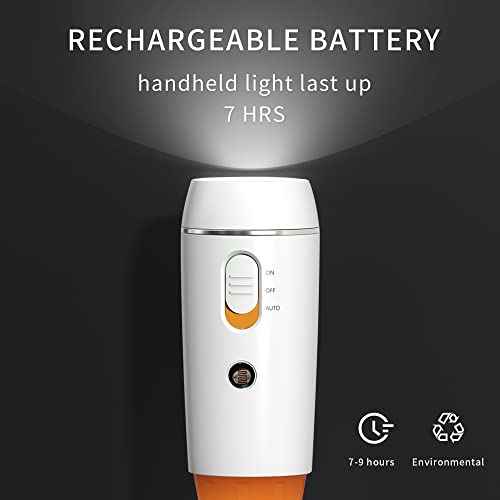 Emergency FlashLight - 3-in-1 LED Power Failure Light, Rechargeable Flashlight, Plug-in Night Light, Multi-Function Flashlights - 2 Pack