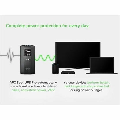 APC Back-UPS Pro 700VA UPS Battery Backup & Surge Protector (BR700G)
