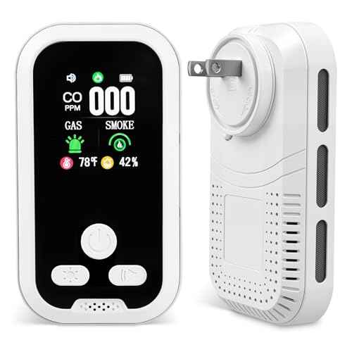 5-in-1 Plug in Gas & Smoke & Carbon Monoxide Detector, Combination CO Alarm with Temperature(¡ÆF) & Humidity Built-in Backup Battery HD Screen for Home, RV, Apartment (1 Pack)