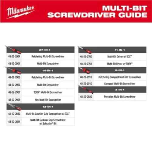 Milwaukee Screwdriver M-BIT RCHT 27 in 1 48-22-2904