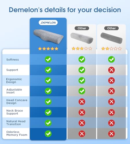 Cervical Neck Pillows for Pain Relief Sleeping, High-Density Memory Foam Pillow Neck for Bolster Support and Shoulder Relaxer, Decompression Devices Orthopedic Roll Pillow for Bed Office