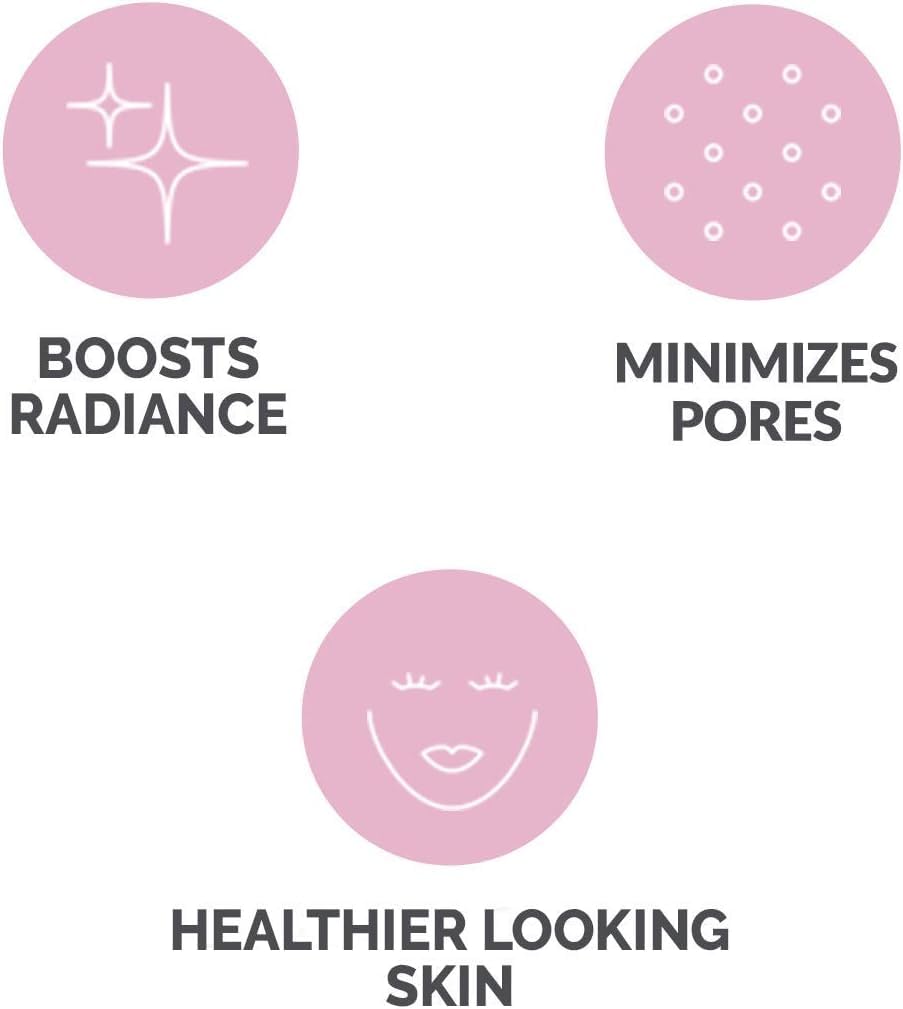Clarisonic Brush Head Replacement | Radiance Facial Cleansing | Compatible with Mia 1, Mia 2, Mia Fit, Alpha Fit, Alpha Fit, Verified by Transparency,4 Count