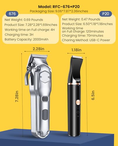 oneisall Dog Clippers & Paw Trimmer 3 in 1 Grooming Kit, Dog Clippers Professional for Thick Hair with Stainless Steel Blade, IPX7 Waterproof Cordless Pet Shaver