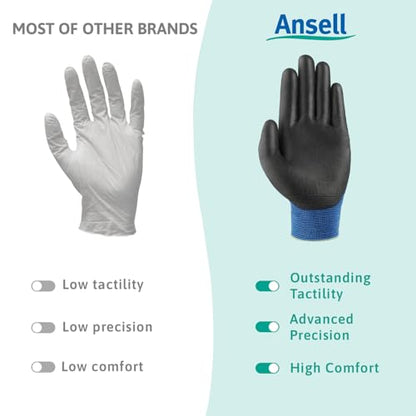 Ansell HyFlex 11-618 Mechanics Gloves, Abrasion-Resistant PU Coating Protective Gloves, Safety Gloves for Precision Handling, Touchscreen Compatible Blue Gloves, Ultra-Thin Work Gloves Large, 12 Pairs