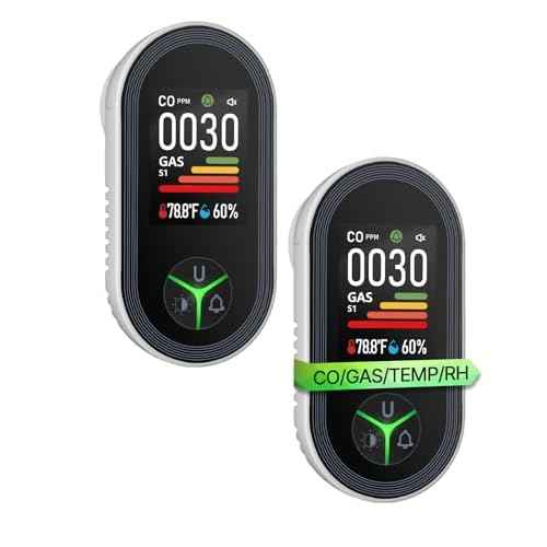 4IN1 Gas & Carbon Monoxide Detector Combination Plug in, CO Gas Monitor with Real-Time Temperature & Humidity Display, Alarm for Natural Gas, Propane-2Pack